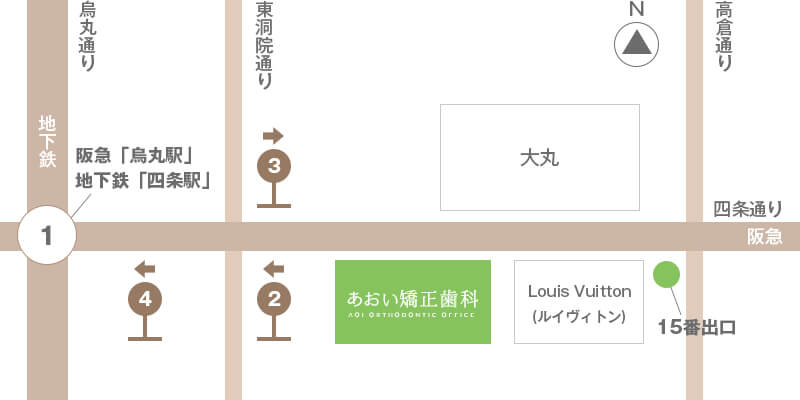 診療所へのアクセス