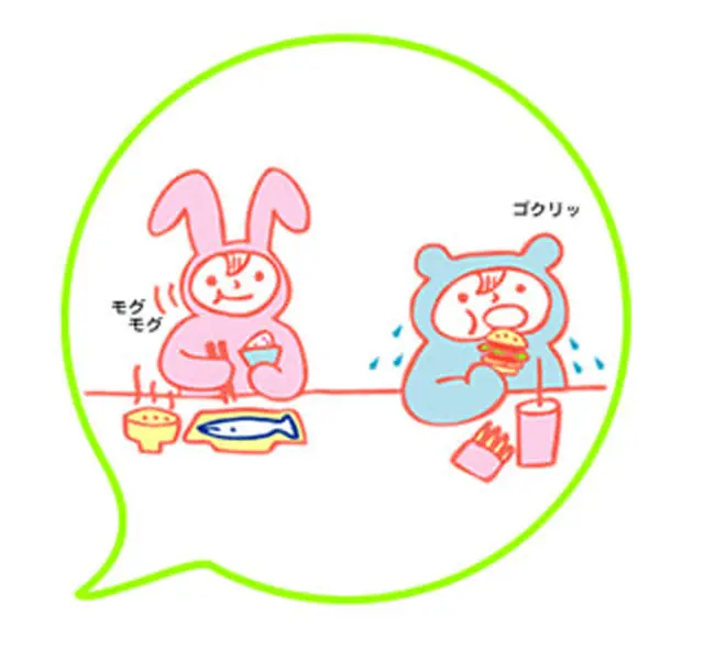 咀嚼の意義3 ─肥満の防止─